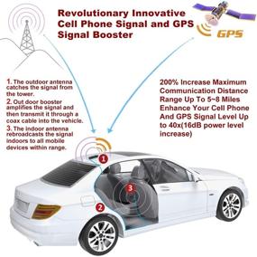 img 3 attached to SolidRF Booster Portable Mobile Vehicle