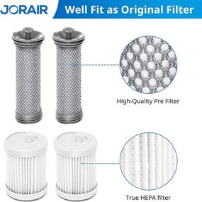 img 2 attached to 🔍 Enhance Performance: JORAIR Replacement Filter Kit for Tineco A10/A11 Vacuums - 2 Pre Filters & 2 HEPA Filters Included