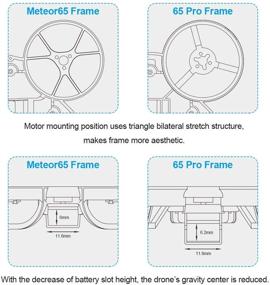 img 3 attached to BETAFPV Meteor65 1S Brushless Whoop Frame Kit - Blue/Orange with 2 Sets of 31mm 3-Blade Props - 1.0mm Shaft (White) - for 65mm Meteor65 1S Brushless Micro Tiny Racing Whoop Quadcopter
