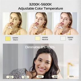 img 3 attached to VIJIM K3 Светодиодная панель, Мягкое видео ключевое освещение с ЖК-дисплеем, Изменяемая яркость двухцветная 3200-5600K, Высокий CRI95+, Камерная панельная лампа для фотографии, YouTube, TikTok, Прямой эфир, Видеоконференция Zoom