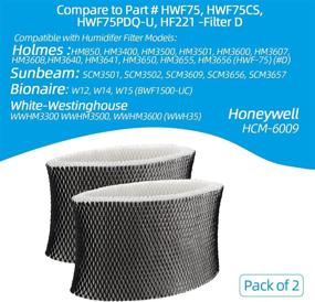 img 1 attached to 🌬️ ANTOBLE Humidifier Filters Replacements for Holmes / Sunbeam - Pack of 2