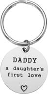 🎁 stainless steel keychain for daughters' birthday celebration logo