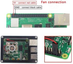 img 1 attached to Бесщеточный бесшумный радиатор Raspberry Cooling