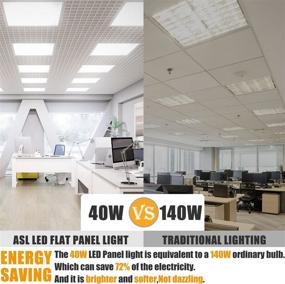 img 3 attached to 🔆 Dimmable 2x2 LED Flat Panel Light, Allsmartlife 2x2FT LED Panel Light - 4000K Bright White, Equivalent to 140W, 0-10V, 4826 Lumens, 100-277V - UL & FCC Listed, Lighting Facts - White Frame, 4-Pack