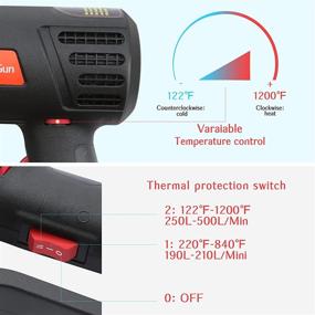 img 2 attached to Heavy Duty 2000W Heat Gun Kit with Variable Temperature Control - 2-Temp Settings: 🔥 122℉~932℉ (50℃- 500℃) - Overload Protection - 4 Nozzles for Crafts, PVC Shrinking, Paint Stripping