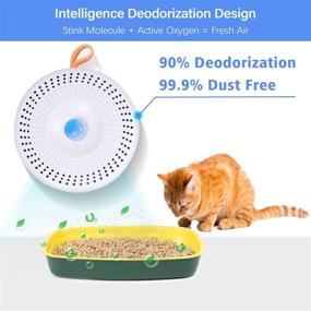 img 2 attached to 🐱 Riscu Cat Litter Deodorizer: Ultimate Odor Eliminator for Dust-Free Litter Boxes and Cat Toilets