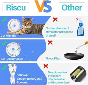 img 1 attached to 🐱 Riscu Cat Litter Deodorizer: Ultimate Odor Eliminator for Dust-Free Litter Boxes and Cat Toilets