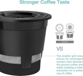 img 1 attached to Переиспользуемые капсулы EZBASICS для Keurig: универсальные многоразовые кофейные фильтры, 3 штуки, черные