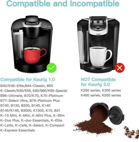 img 3 attached to Переиспользуемые капсулы EZBASICS для Keurig: универсальные многоразовые кофейные фильтры, 3 штуки, черные