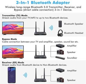 img 2 attached to Fosi Audio BT05 Bluetooth 5.0 Transmitter & Receiver - Digital Optical and 3.5mm Wireless Audio Adapter for TV, Home Stereo System, Car, Nintendo Switch - Supports aptX HD/Low Latency