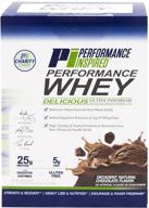 performance inspired nutrition protein chocolate sports nutrition logo