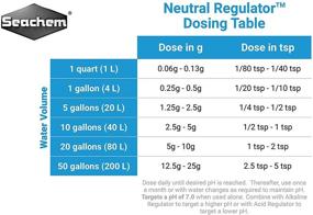 img 2 attached to Seachem Liquid Neutral Regulator 480Ml