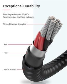 img 1 attached to 🔌 6.6 футов + 6.6 футов USB C кабель на C Быстрая Зарядка, NIMASO 60W 3A USB C к C Нейлоновый Плетеный Шнур, Совместим с Samsung Galaxy S20 S10 Note10, Google Pixel 4/3a/3/2 XL, MacBook Air, iPad Pro 2020/2018
