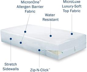 img 3 attached to Protect Your California King Mattress with the Clean Rest Premium Mattress Encasement – White