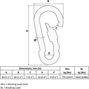 img 3 attached to Carabiners Fitness Invention Playground Oval Shaped