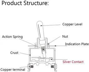 img 3 attached to 🔘 ESUPPORT Silver Contact Heavy Duty 20A 125V 15A 250V SPST 3 Terminal Pin Momentary Rocker Toggle Switch Metal Bat 5 Pack: ON-OFF-(ON) Function