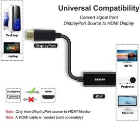 img 2 attached to Gold-Plated DisplayPort to HDMI Adapter (Male to Female) by Benfei - Compatible with Lenovo, Dell, HP, and Other Brands