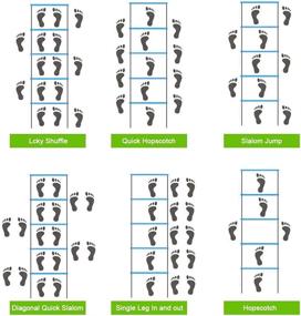 img 2 attached to 🏃 Enhance Speed and Agility: Agility Ladder Speed Training Set with Resistance Parachute, Disc Cones, Ankle Resistance Bands, and Steel Stakes for Training Athletes