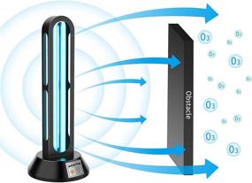 img 1 attached to UV Sterilization Disinfection - Three-Step Germicidal Solution