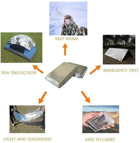 img 1 attached to 🏅 Emergency Blankets for Marathons: Survival Gear Upgrade