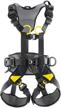 volt harness international version sizes occupational health & safety products logo