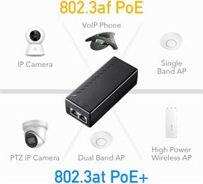 img 2 attached to Cudy 30W Gigabit PoE+ Injector Adapter, Compliant with IEEE 802.3at and IEEE 802.3af, Up to 100 Meters (328 Feet), 10/100/1000Mbps RJ-45, Plug and Play, POE150