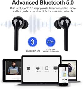 img 1 attached to 🎧 Наушники-вкладыши layajia Mini Wireless: водонепроницаемые наушники с Bluetooth 5.0, стереозвуком TWS, 28 часами воспроизведения, микрофоном и зарядным кейсом.