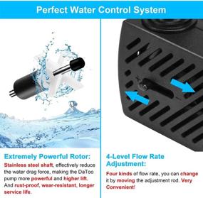 img 2 attached to 🐠 DaToo 95GPH 5W Small Submersible Water Pump: Ultra Quiet Fountain Pump for Aquarium, Fish Tank, Pond, Statuary & Hydroponics