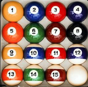 img 1 attached to Traditional-Style Billiard Ball Set for Pool Tables