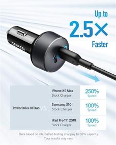 img 1 attached to 🚗 Зарядное устройство для автомобиля Anker USB C: 36 Вт 2-портовый адаптер PowerIQ 3.0 Type C для автомобиля