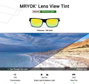 img 1 attached to Mryok Polarized Replacement Lenses Costa Men's Accessories