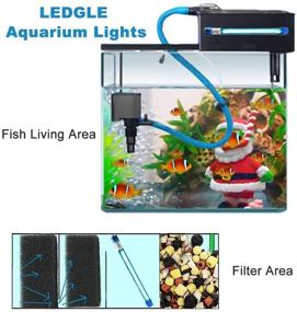 img 2 attached to LEDGLE Submersible Aquarium Lights with Clean Water Action | 13W, 11W, 9W, 7W for Green Clear Aquarium | Waterproof Clean Lamp