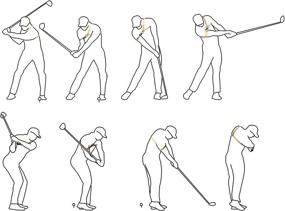 img 1 attached to 🏌️ JUL Swing Inducer for Golf and Tennis: Enhance Body Swing, Inside Out Technique, Avoid Hasty Downswing