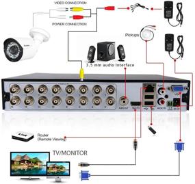 img 2 attached to Контроллер обнаружения видеонаблюдения Westshine Security