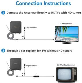 img 3 attached to 📺 Внутренняя телевизионная антенна ANTAN - диапазон 25-35 миль, поддерживает 8K 4K 1080P UHF VHF бесплатные каналы Freeview, с кабелем коаксиальной длиной 10 футов для большего охвата.