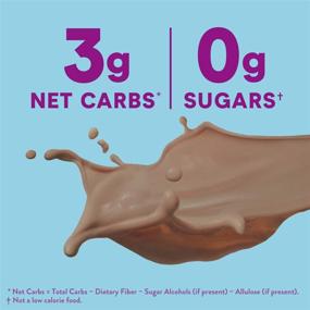 img 3 attached to 🍫 Zone Perfect Keto Shakes: Low Net Carbs, Zero Sugar, MCTs, Hunger Management Snack with 18g Fat & 10g Protein, Chocolate Flavor (12 Count)