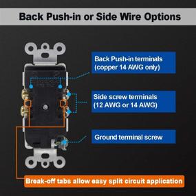 img 1 attached to Receptacle Screwless Wallplate Included 3 Year Warranty