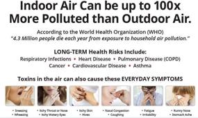 img 1 attached to 🌬️ AIRDOCTOR Genuine UltraHEPA Filter Replacement - Remove Cigarette Smoke, Pet Odors, Pollen, Toxins & More