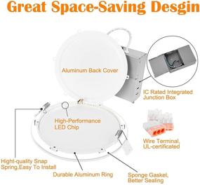 img 1 attached to 💡 Enhanced Lighting Solutions: Introducing the Recessed Junction Selectable Brightness Downlight