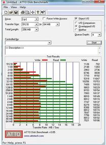 img 1 attached to 💧 DSLRKIT 32GB USB Флэш-накопители: Компактное, водонепроницаемое и портативное хранилище