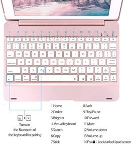 img 1 attached to 🌹 Rose Gold iPad Keyboard Case for 10.2" iPad 8th Gen 2020/7th Gen 2019, iPad Air 3rd Gen 10.5, iPad Pro 10.5 2017 - Backlit Bluetooth Keyboard, Smart Switch, Protective Hard Shell, Auto Wake/Sleep, Ultra Slim Design