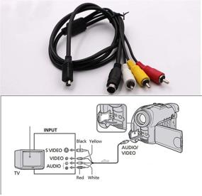 img 1 attached to Enhance Video Connectivity: AV A/V Audio Video TV-Out 🎥 Cable VMC-15FS for Sony Handycam Camcorder DCR-D/H/I/S HDR-C/H/S/T/U/X and More Models