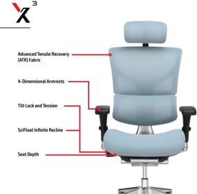 img 2 attached to X3 Management Chair Black A T R Furniture and Home Office Furniture