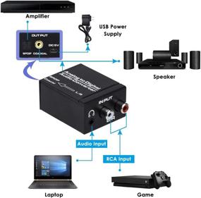 img 3 attached to Цифровой преобразователь Coaxial Toslink Optical