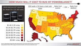 img 1 attached to Powerblanket BH55RR 80: Advanced Thermostat for Industrial Resistance