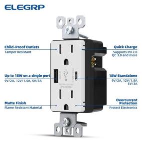 img 1 attached to ⚡ ELEGRP 36W QC 3.0 PD 2.0 USB настенная розетка: Быстрая зарядка для iPhone, Samsung и многих других, сертифицирована UL - 2 штуки, белая