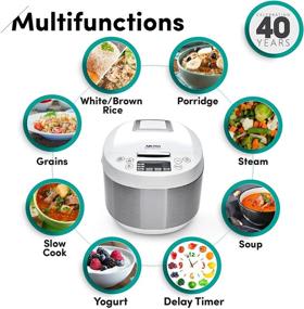 img 2 attached to 🍚 Aroma Housewares ARC-6206C Professional Digital Rice Cooker: 12-Cup / 4Qt Multicooker with Ceramic Inner Pot, Steam Basket & White Finish