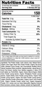 img 3 attached to 🌱 Stacked Plant Protein Powder - All-Natural Chocolate, Vegan, Non-GMO, Gluten-Free, Probiotics, BCAAs, Fiber, Complete Plant-Based Protein Complex (1.5 lb Tub)