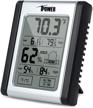 ipower hihumd humidity hygrometer thermometer logo