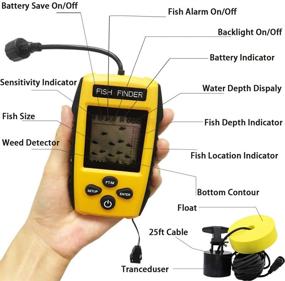 img 3 attached to Fishing Contour Readout Fishfinder Transducer